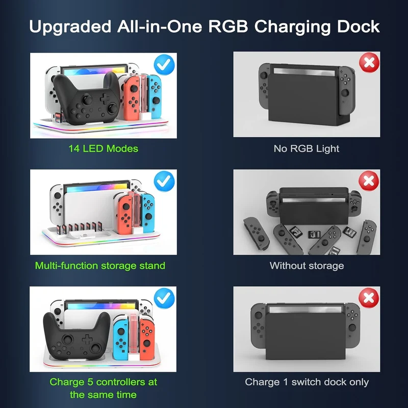 Station de Charge Multifonction pour Nintendo Switch / Switch OLED