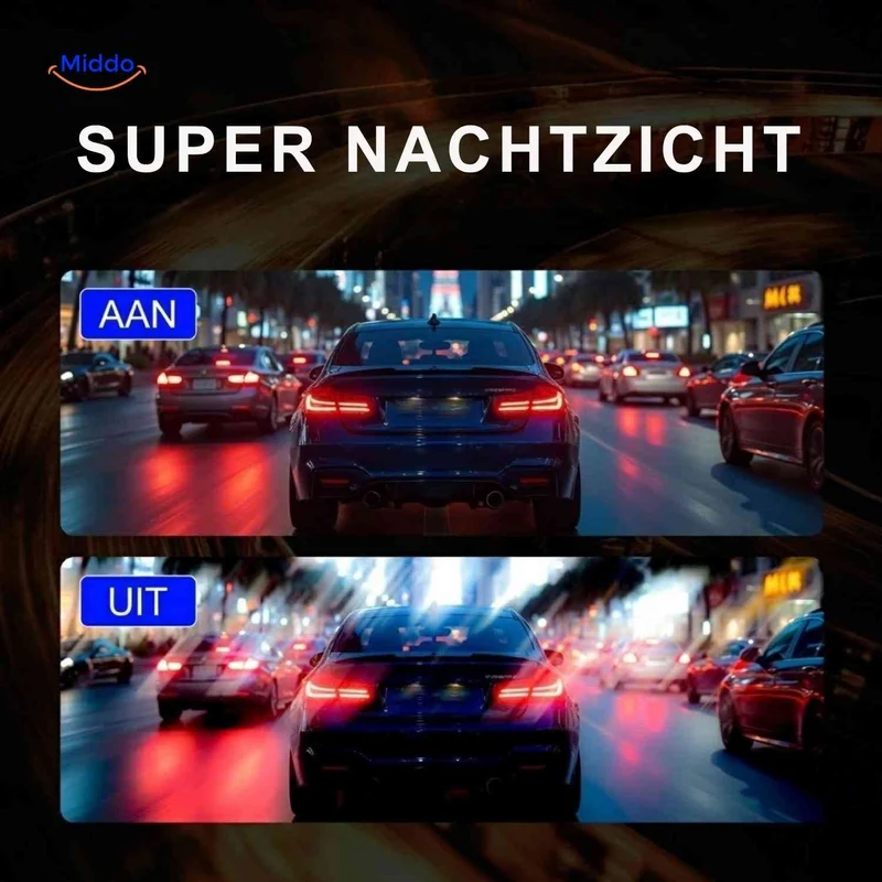 DriveGuard™ Dashcam | Vidéo 4K, WiFi et suivi GPS