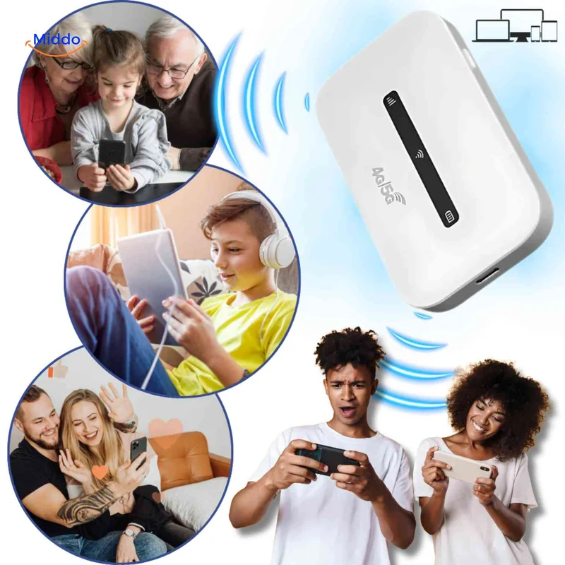 Netrovia™ Routeur | 4G Portable, WiFi Rapide et Sans Câbles