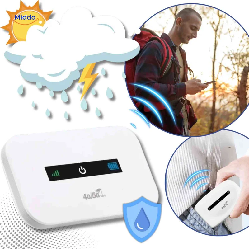 Netrovia™ Routeur | 4G Portable, WiFi Rapide et Sans Câbles