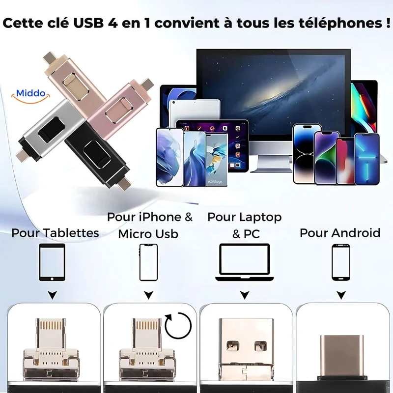 Flashdrive 4-en-1 : Ne laissez plus jamais votre téléphone être plein !