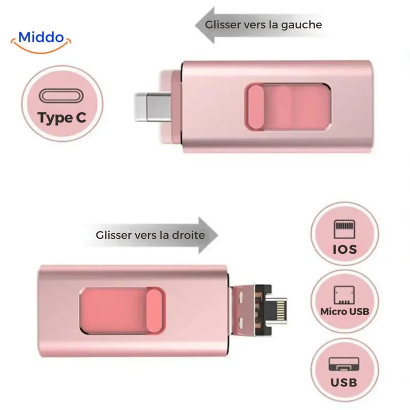 Flashdrive 4-en-1 : Ne laissez plus jamais votre téléphone être plein !