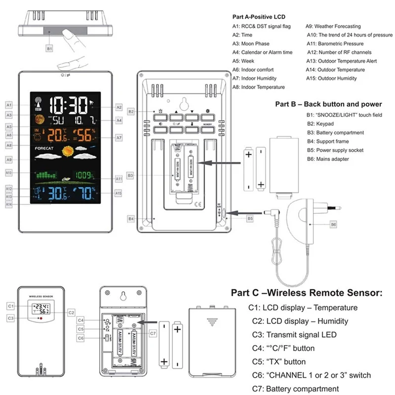 Hanging radio wave weather forecast clock