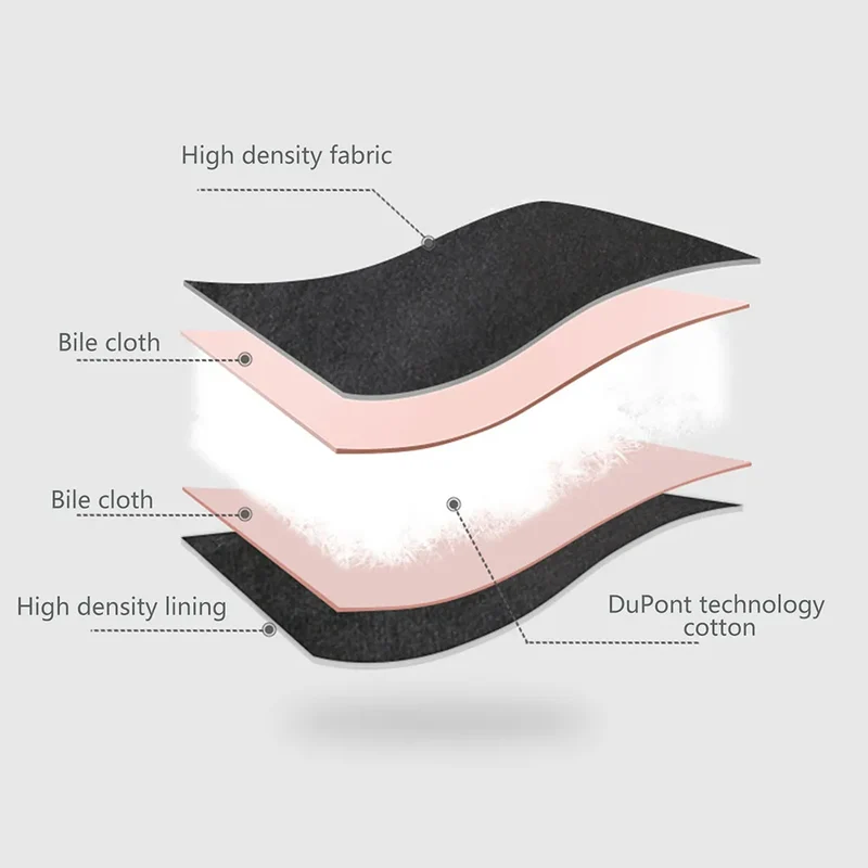 Heated Scarf