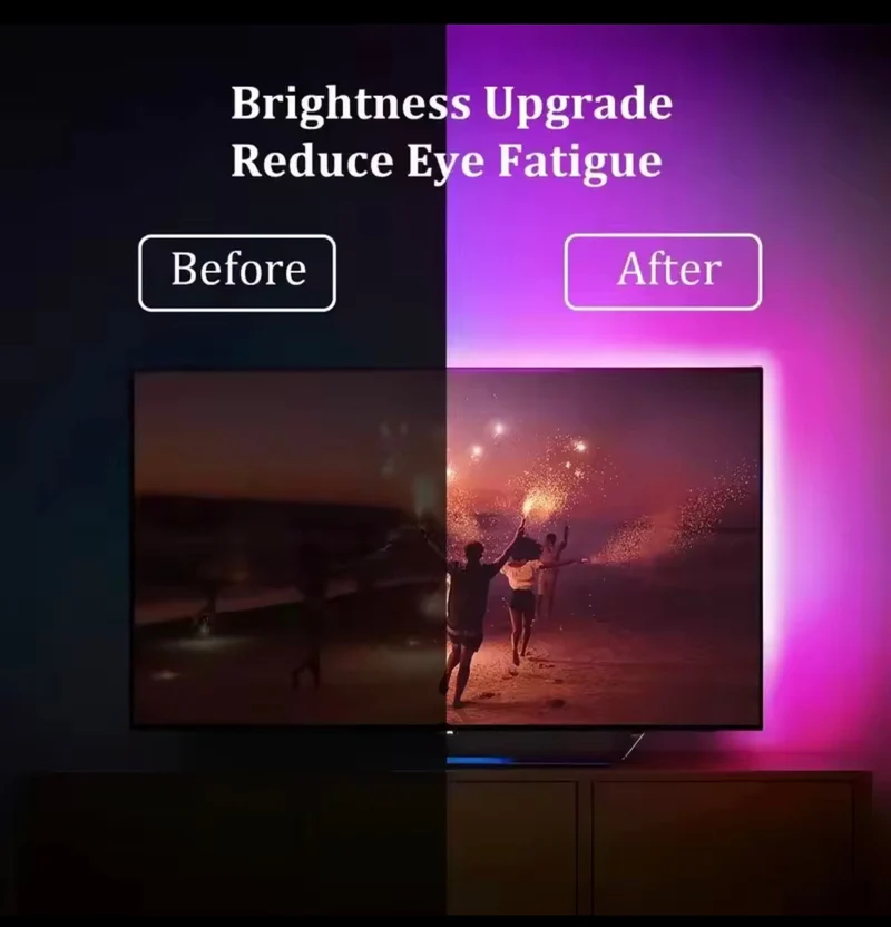 RGBIC LED TV Backlight Strip with Camera App Control Music Sync Smart Lights for Gaming Room 55-75inch Ambient Lighting