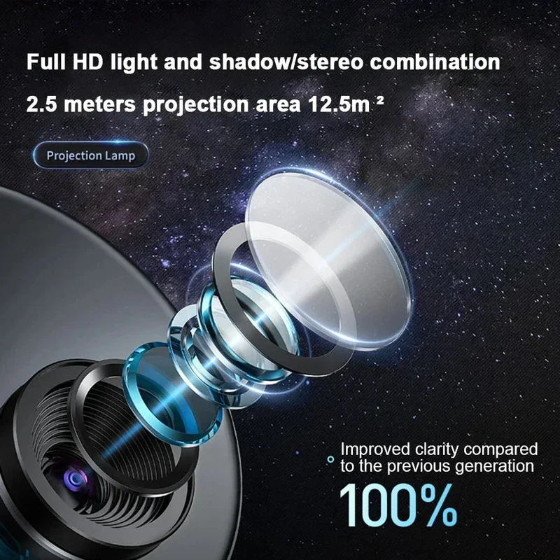 HD Galaxy Star Projector & White Noise Machine