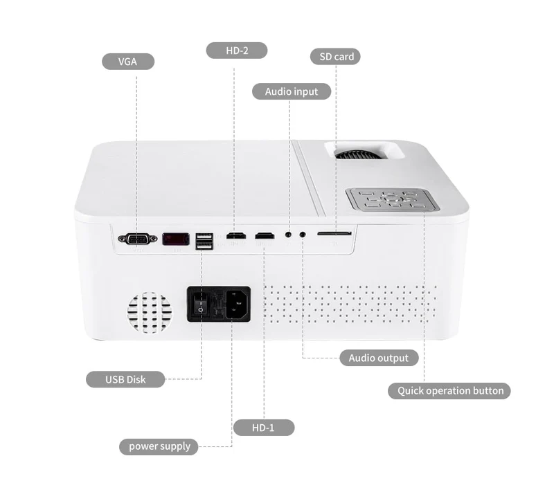 4K Home Projector | 10,000 Lumens | 60 - 450 Inch Clear Projection