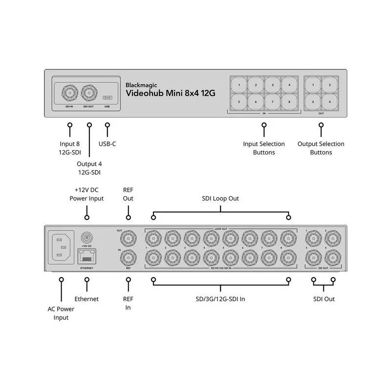 Blackmagic Design Compact SDI video router, 8 x 12G-SDI inputs and 4 outputs, clean switch technology, front-panel controls, eme