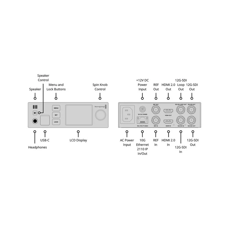 Blackmagic Design Professional standards converter among SMPTE-2110 IP, 12G-SDI and HDMI video formats, Ultra HD up to 2160p 60