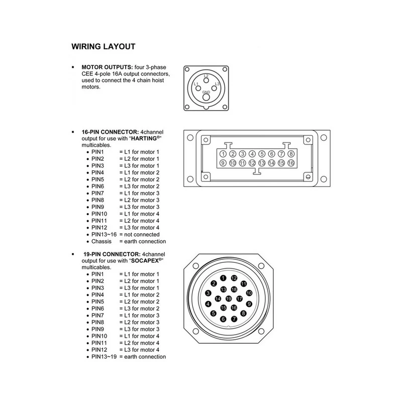 Briteq 8 channel hoist controller with Master/Slave