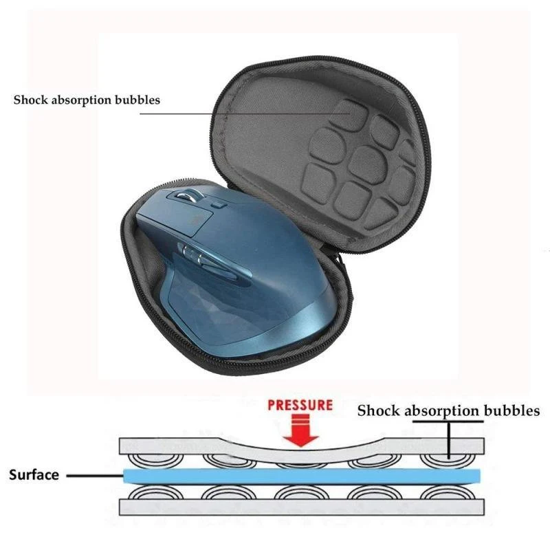 Mouse Storage Case