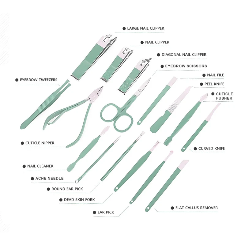 Elite Nail Artistry Set