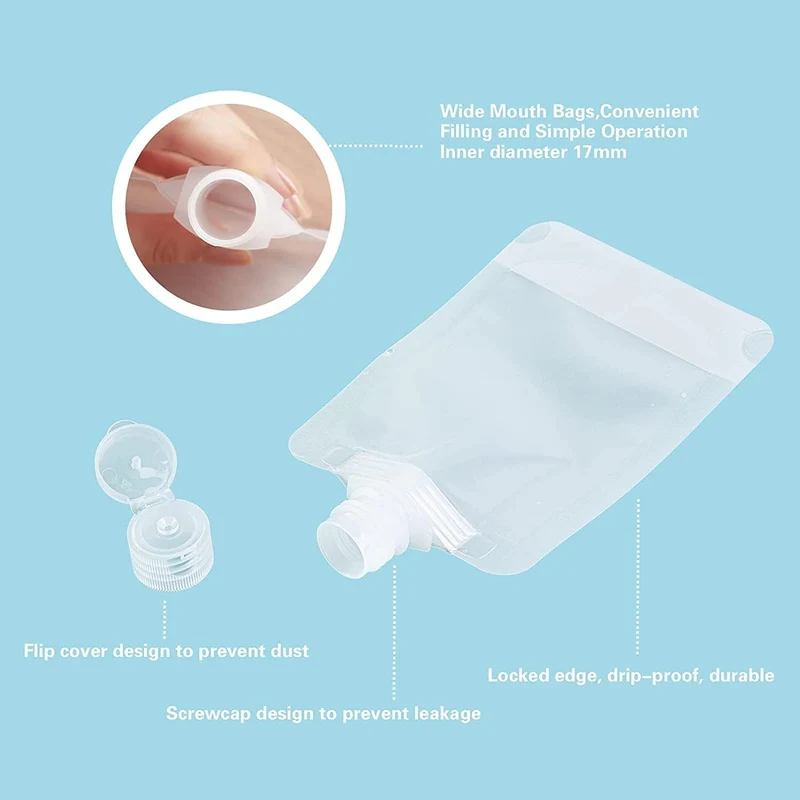 Transparent Refillable Pouch