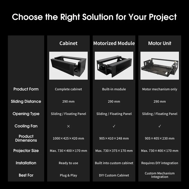 WUPRO Cinema Smart Laser TV Cabinet CineCube for UST projector