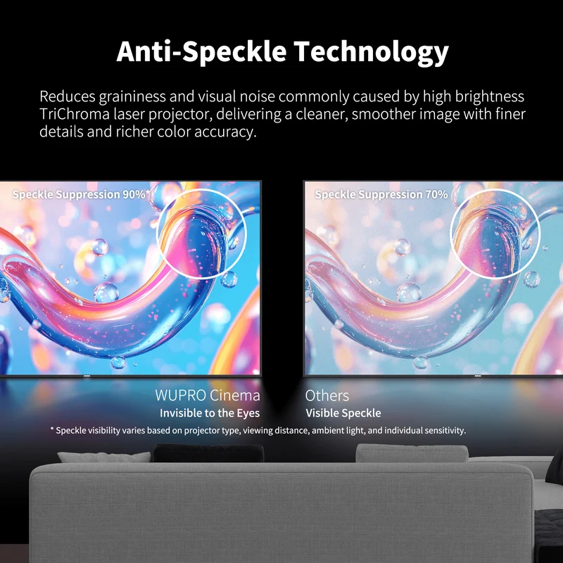 WUPRO Cinema Gallery Series CLR Anti-Speckle Fixed Frame Screen Lenticular LT