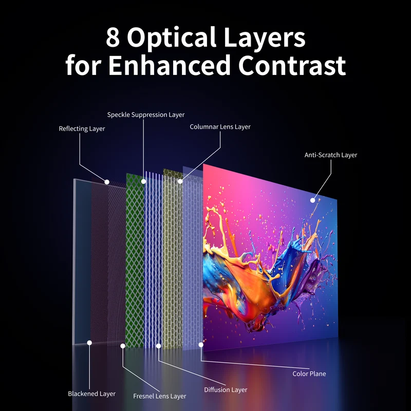 WUPRO Cinema 150 inch SEAMLESS Peacock Evo ALR Fixed Frame Screen Fresnel