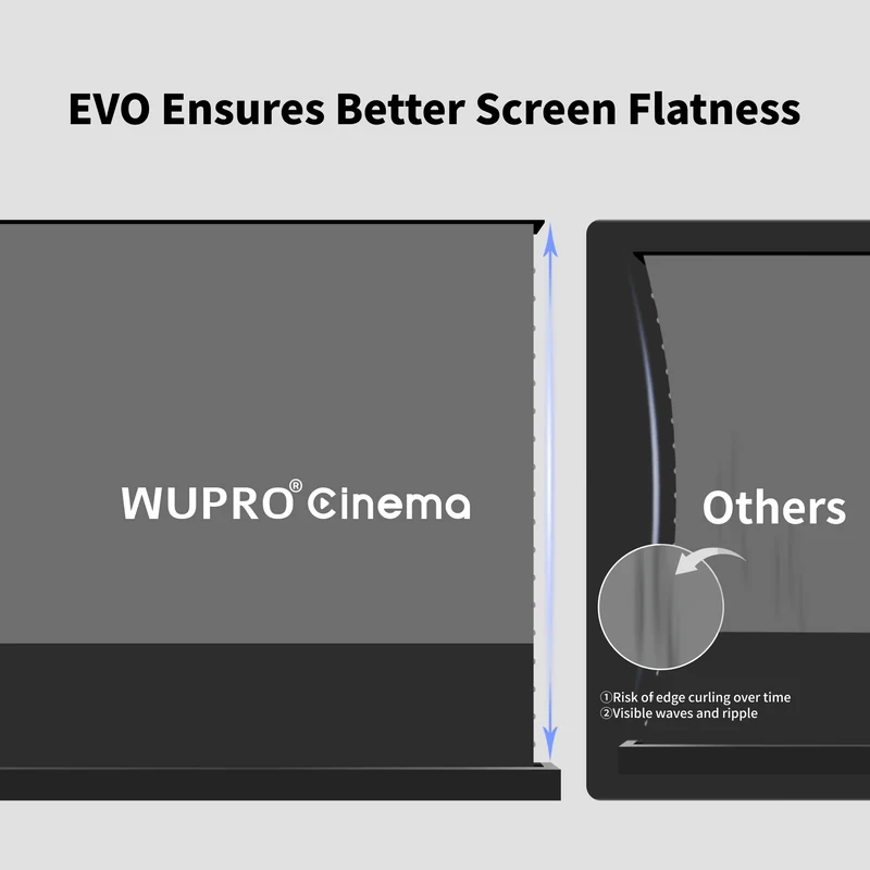 WUPRO Cinema LeApex EVO CLR Smart Motorized Floor Rising Screen CBSP