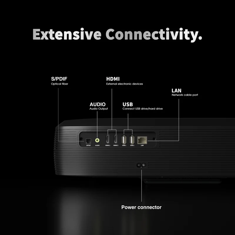 WUPRO Cinema G4 Smart 4K UST Triple Laser TV