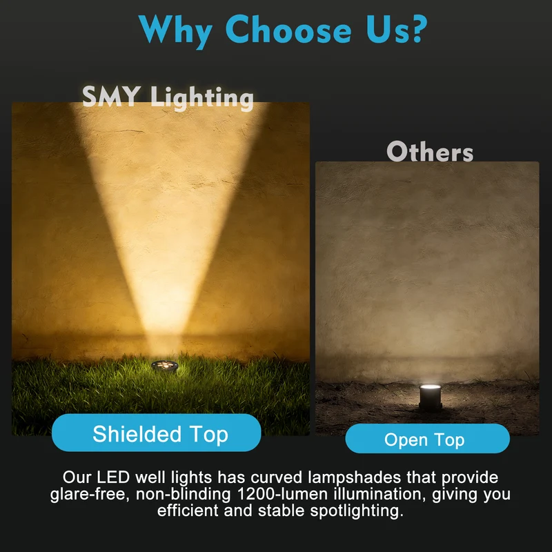 SMY Lighting 12W Landscape LED In Ground Lights Outdoor Warm White