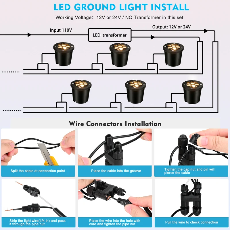 SMY Lighting 12W Landscape LED In Ground Lights Outdoor Warm White