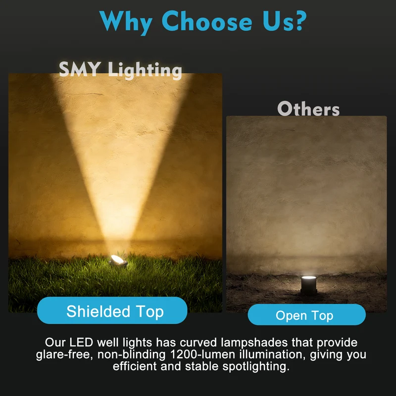 SMY Lighting 12W Landscape LED In Ground Lights Outdoor Warm White