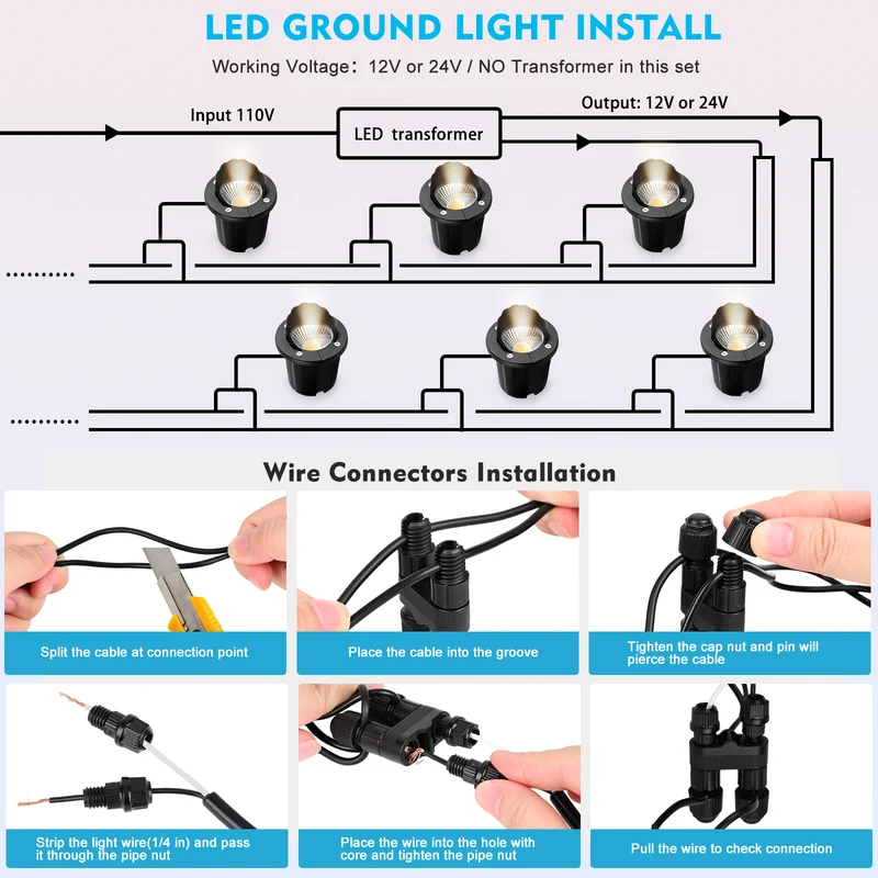 SMY Lighting 12W Landscape LED In Ground Lights Outdoor Warm White