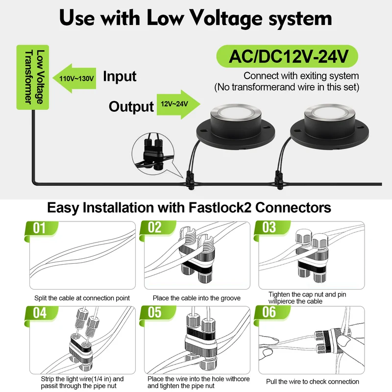 SMY Lighting 3W LED Pond Lights
