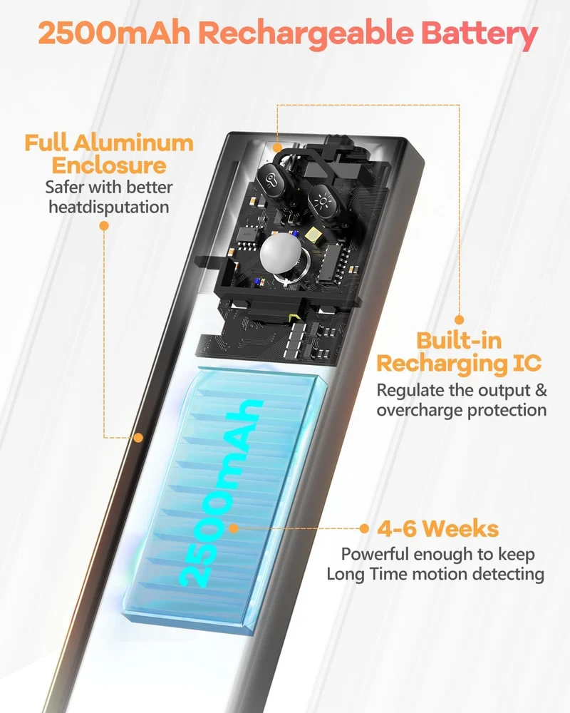 Dimmable Under Cabinet Lighting 2Pack