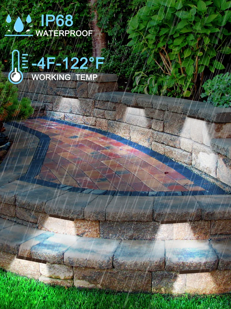 LED Hardscape Lighting 7 Inch 2.5W Daylight 4Pack