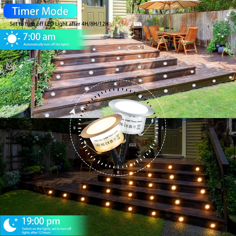Recessed LED Deck Light Kits 3 Color Changing