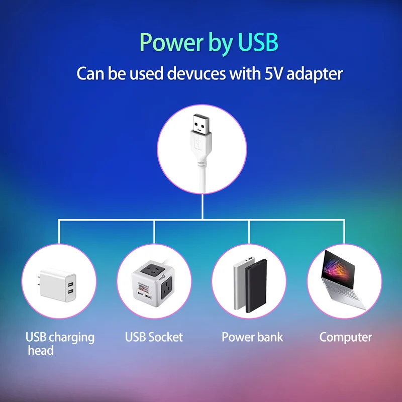 USB Led Light Strips with Music Sync