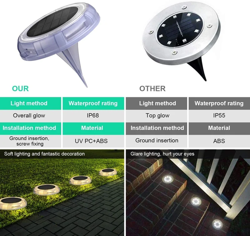 Solar Disk Lights 4pack