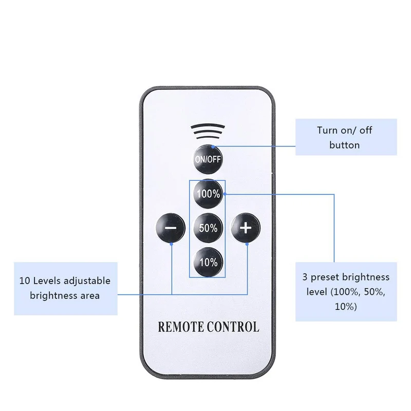 LED dimmer