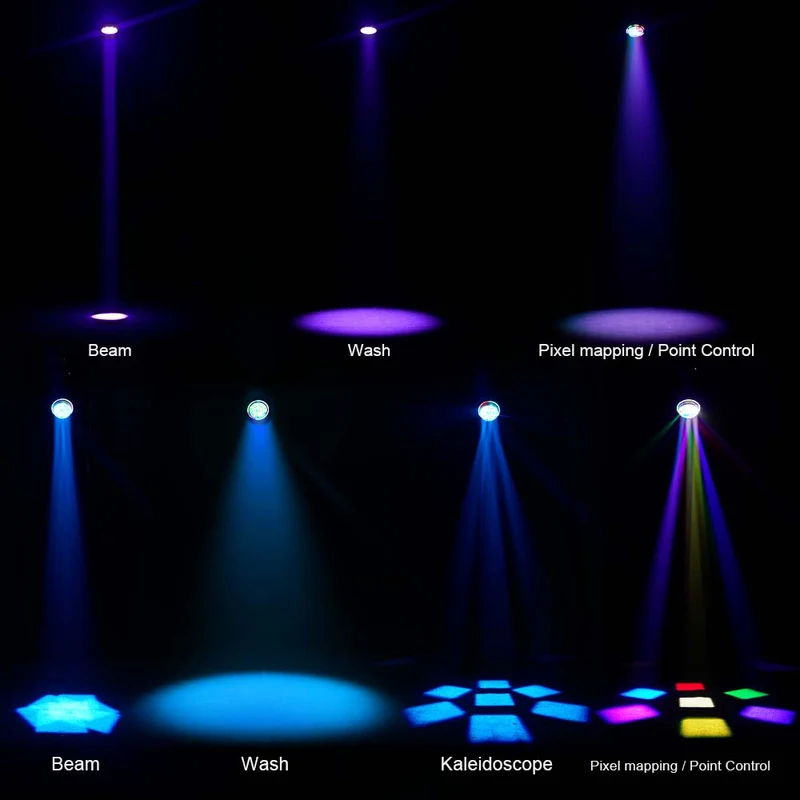 SHEHDS 7x40W Bee Eye Moving Head Light with Zoom & Wash RGBW/RGBL/RGBLAC Stage Lighting