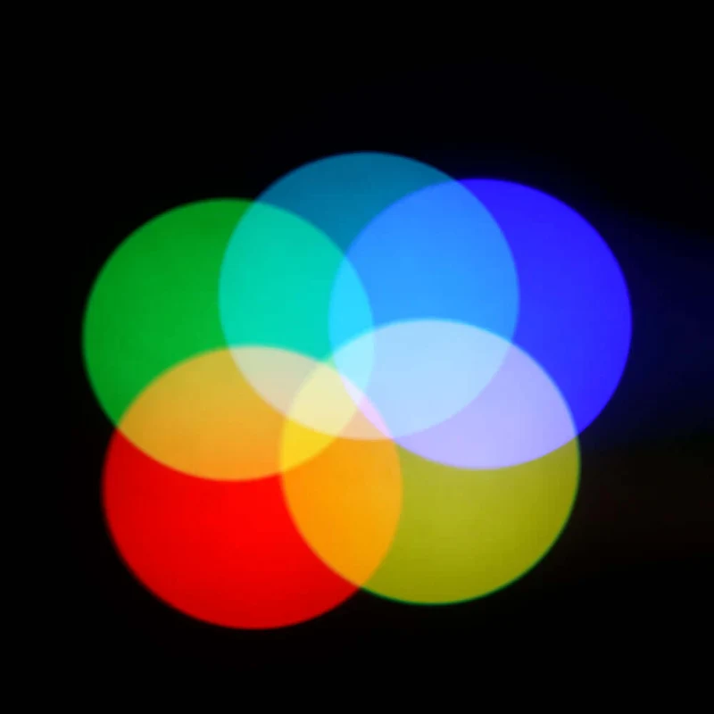 LED Fixed Focus LEKO 250W/350W Profile Spotlight - RGBWAUV/RGBLAC/RGBW/RGBL/Warm+Cool White | Four-leaf Manual Shutters