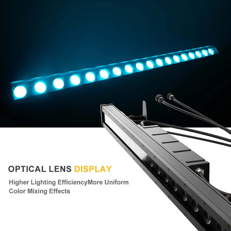 SHEHDS Waterproof LED 18x10W RGBWAUV / RGBLAC Wash Wall Light Zero Noise Outdoor