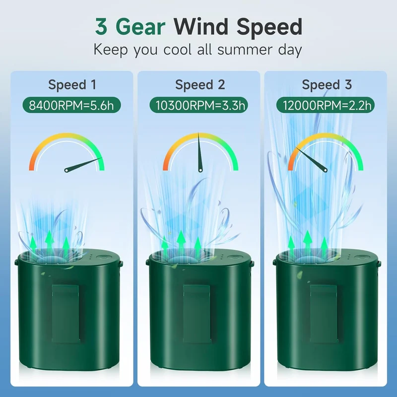 Wearable Chill Fan