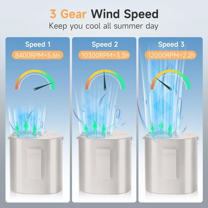 Wearable Chill Fan