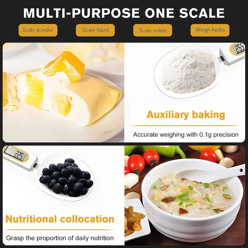 InstaMeasure Digital Spoon