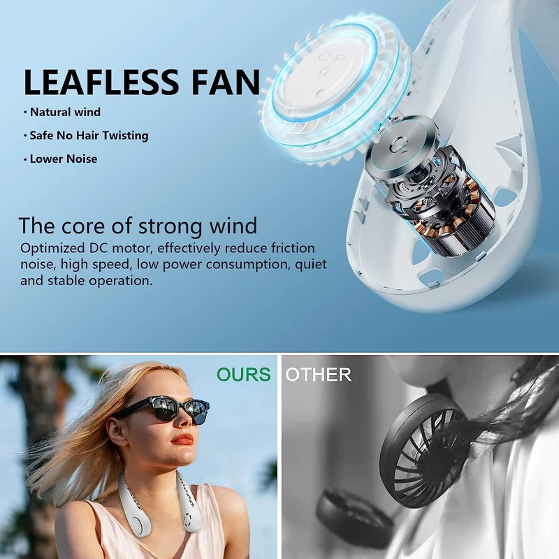 RetroGoods™- Neck Fan
