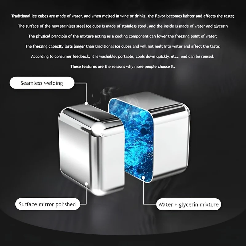 Reusable Drink Chilling Cube Set