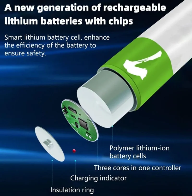 EcoSmart Rechargeable AAA Battery Set