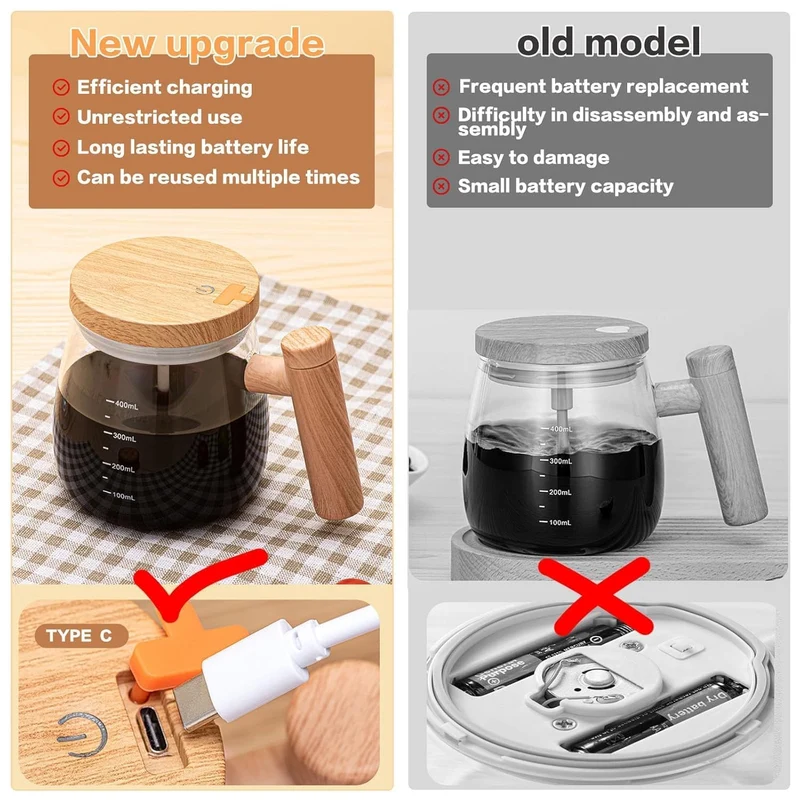 Blend & Sip Mug