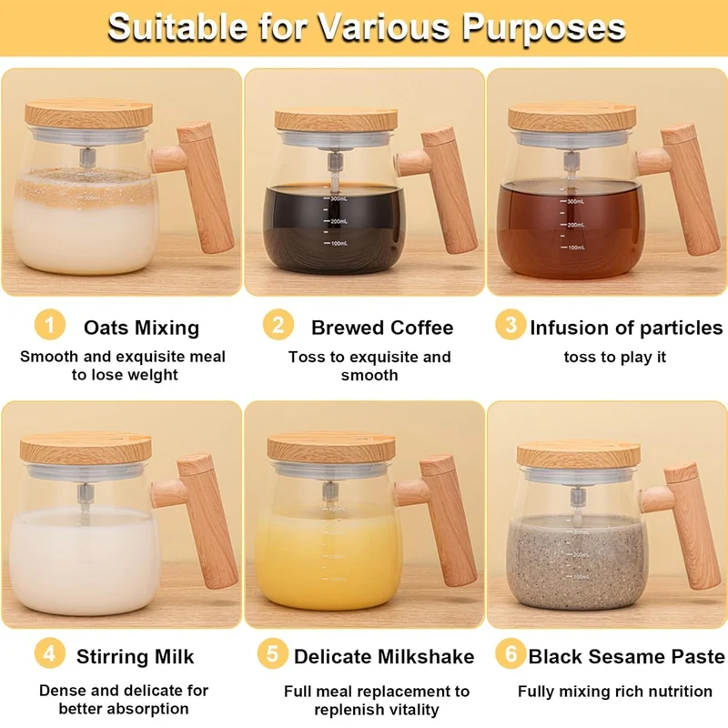 Blend & Sip Mug