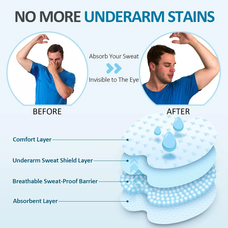 NoTrace Underarm Pads