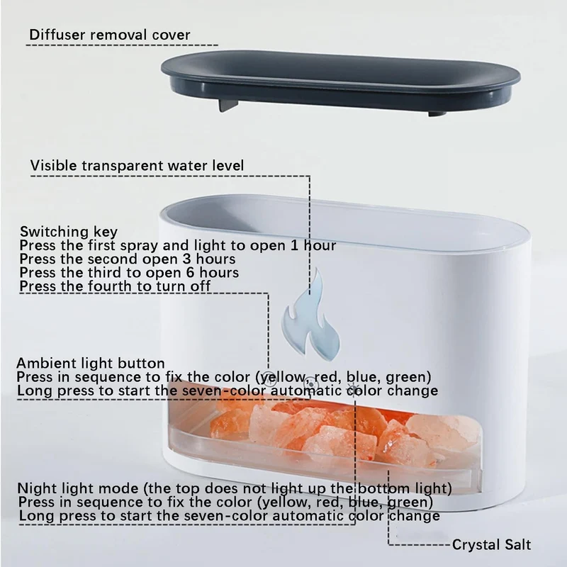 GentleFlame Aroma Diffuser