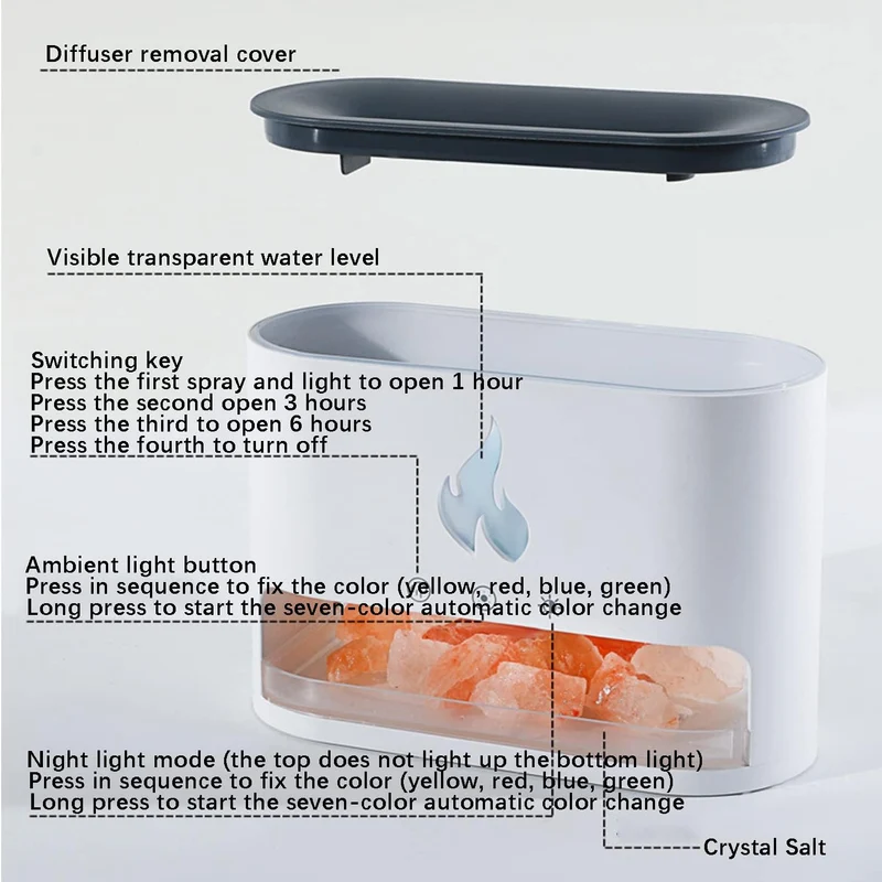 GentleFlame Aroma Diffuser