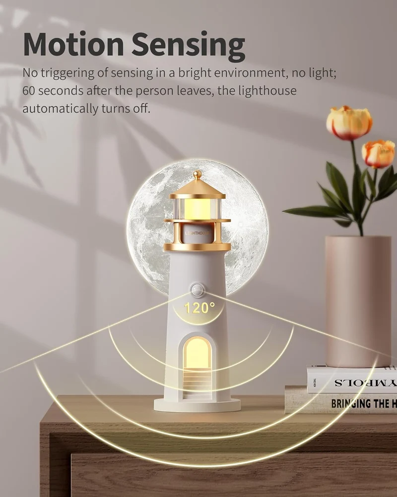 Dreamy MoonHouse Night Lights
