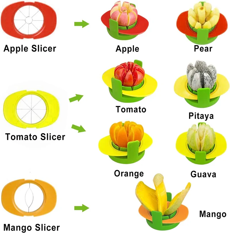 Fruit Cutter Set