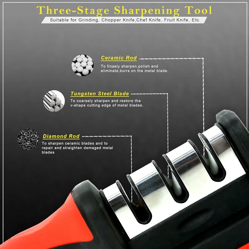 FastEdge Knife Sharpener